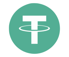 Bybit Libya دفع الكتروني اسهل